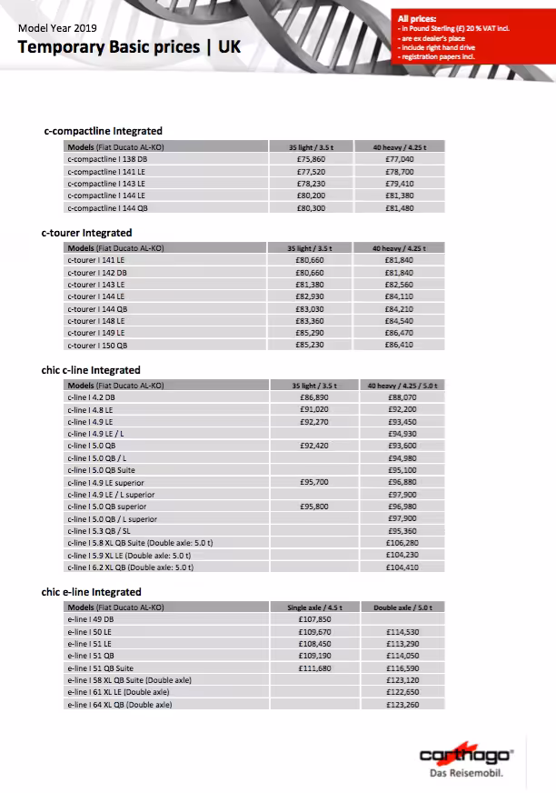 2019 Price List