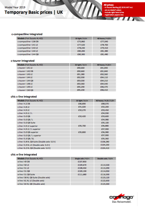 2019 Price List